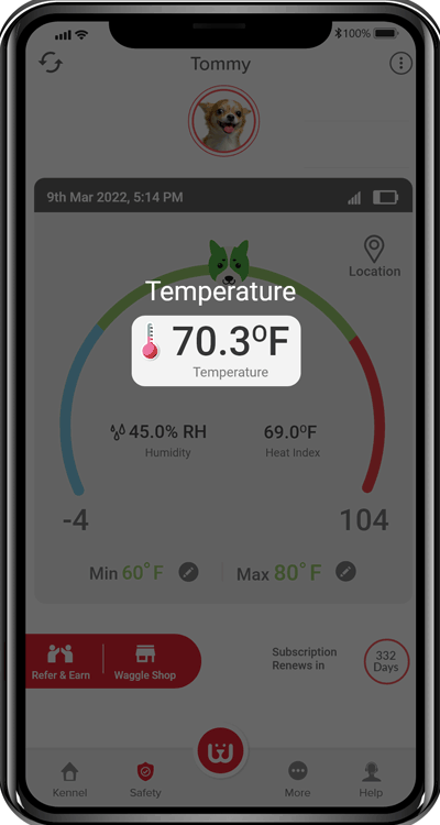 Temp,heat-index,humidity